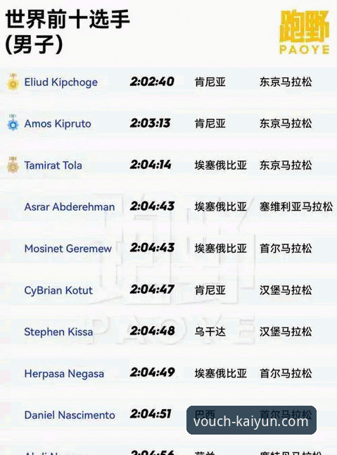 开云体育平台官方正版应用下载与使用全指南